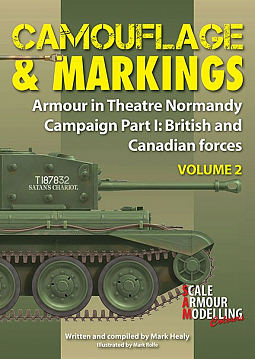 Guideline Publications Armour in Theatre No 2 